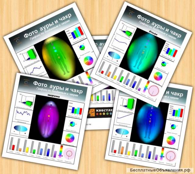Целительство, фото снимки ауры