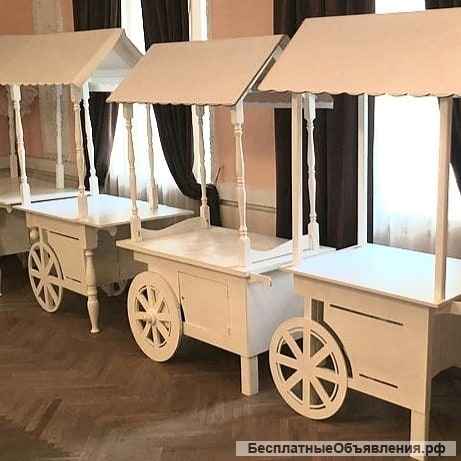 Изготавливаем торговые тележки на заказ