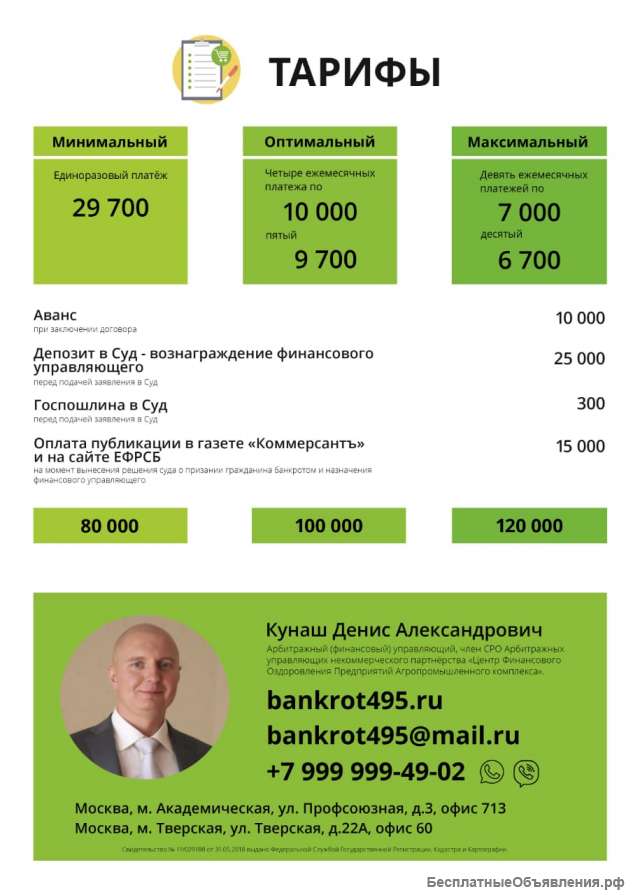 Списание всех долгов Банкрот495