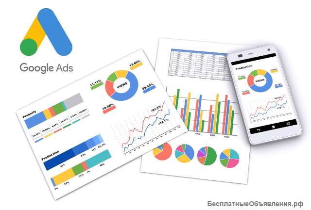 Поисковая интернет реклама Google ADS