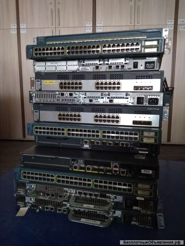 Cisco Коммутаторы Маршрутизаторы SIP шлюзы