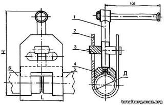 Центраторы для труб мвлого диаметра