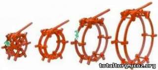 Центраторы наружные эксцентриковые ЦНЭ