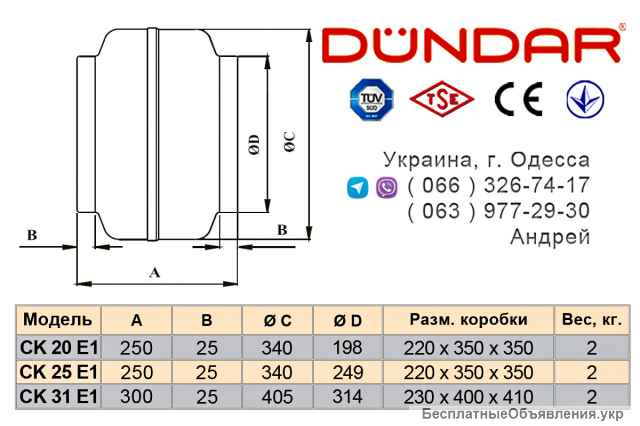 Канальные вентиляторы DUNDAR серии CK E