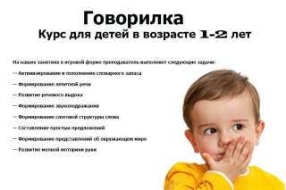 Курс * Говорилка