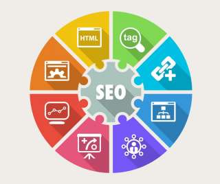Техническая seo-оптимизация сайтов под ключ