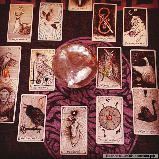 Диагностика, снятие негатива