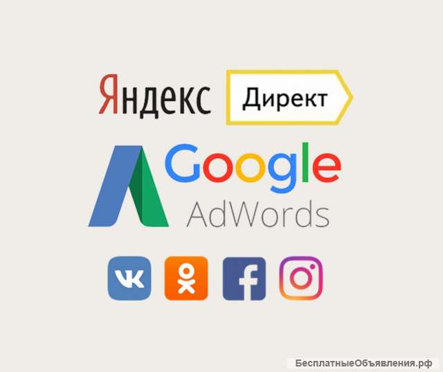 Рекламные кампании в интернете