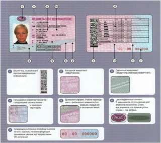 Помощь в получении вод. Уд.