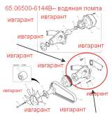 65.06500-6144B– водяная помпа DOOSAN 65.06500-6144B
