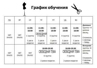 Курсы шитья Сургут
