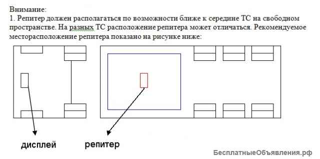 Репитер TP MaSter тип TBT01