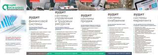 Регламентируем работу отдела снабжения, напишем инструкции