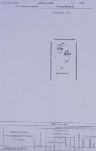 ДОМ и земельный участок с ПРОПИСКОЙ в центре Севастополя