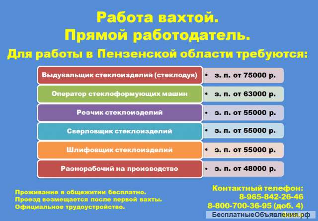 Требуются рабочие