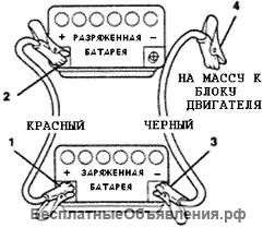 Прикурить автомобиль услуг