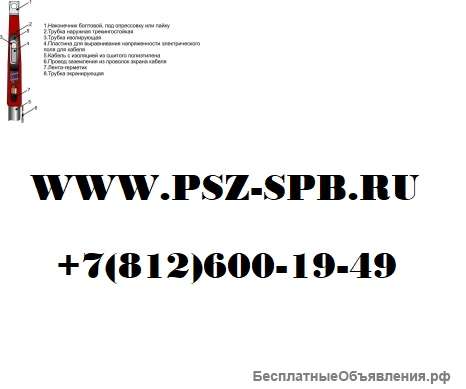 Муфты концевые 1 ПКВТ 35 (35-50)