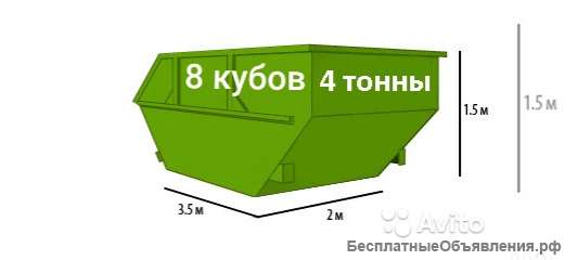 Вывоз мусора контейнером в Новороссийске