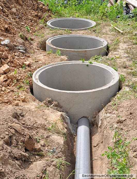 Септик под ключ, Кессон для скважины, Колодец, Водопровод