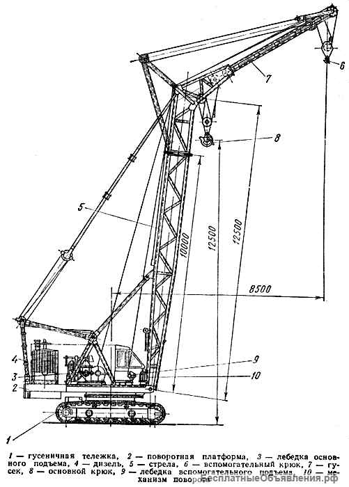 Аренда монтажных кранов МКГ на гусеничном ходу гп 25 - 40 тонн