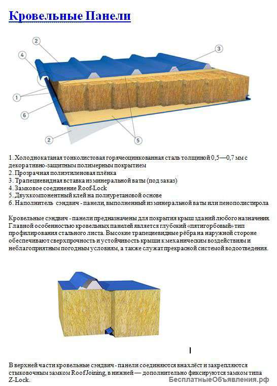Кровельные сэндвич-панели белого цвета