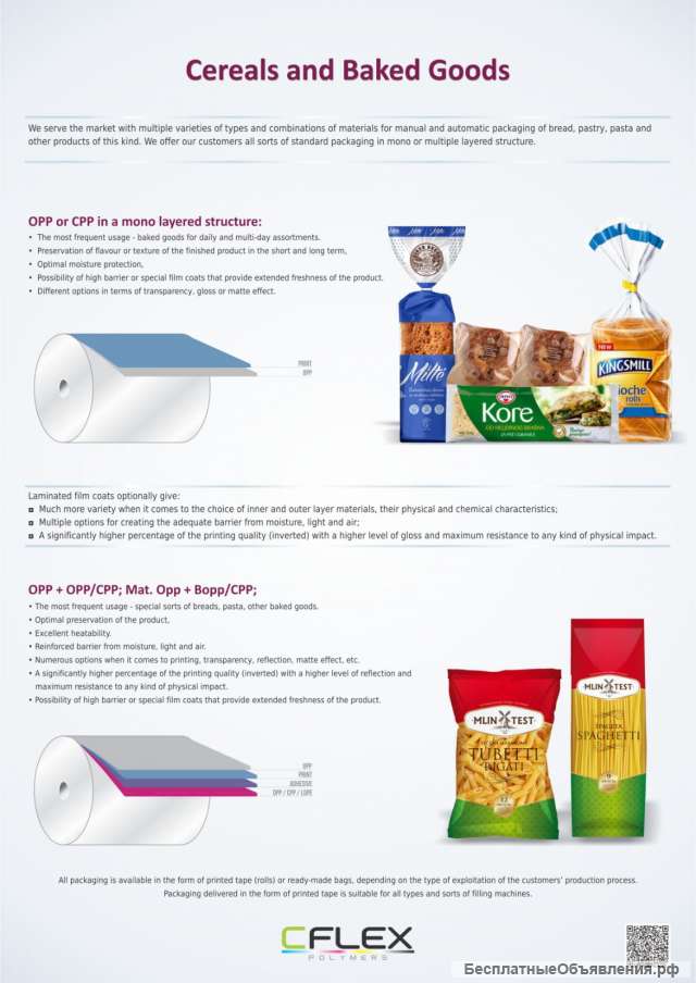 Упаковочного материала Сербия