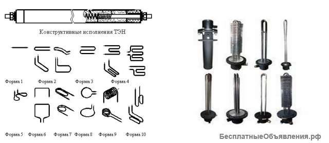 Трубчатые электронагреватели ТЭН, блоки СЭВ