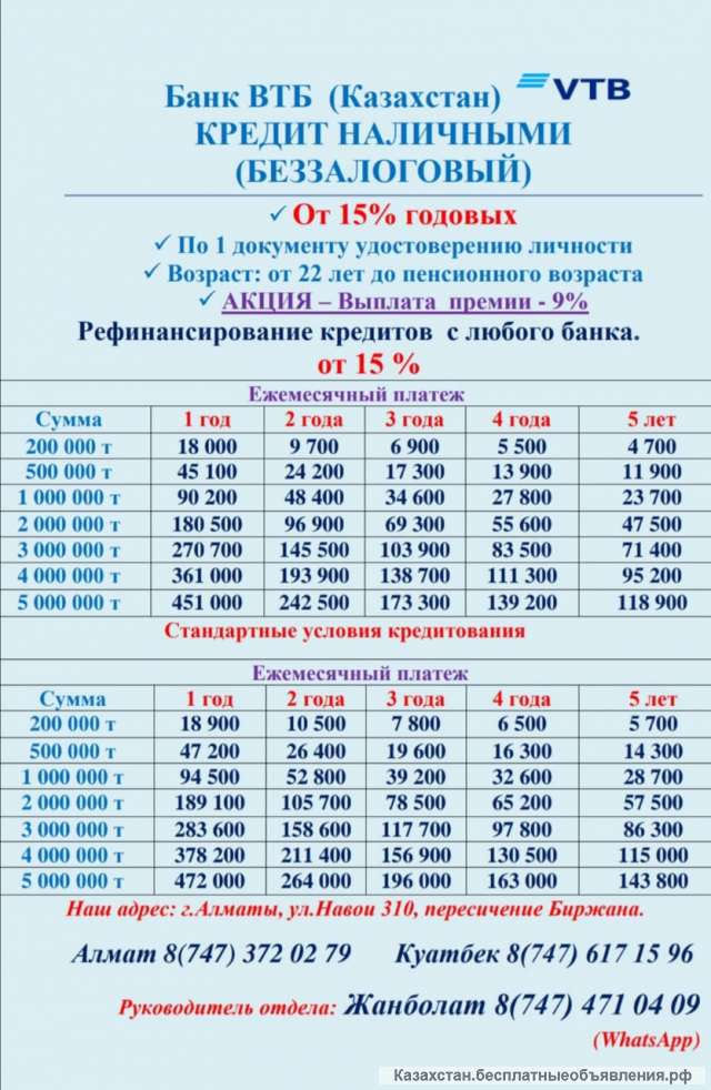 АКЦИЯ от 15% ВТБ Банк (Казахстан)