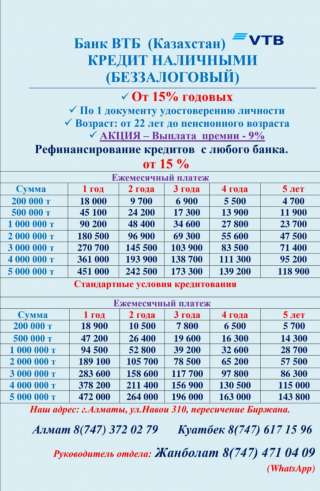 АКЦИЯ от 15% ВТБ Банк (Казахстан)