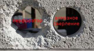 Алмазное сверление. Алмазная резка