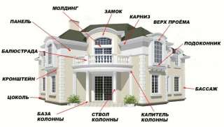 Фасадная лепнина из пенополистирола повышенной плотности с защитным покрытием