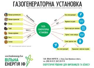 Отримання заощадливої ЕКО ЕНЕРГІЇ