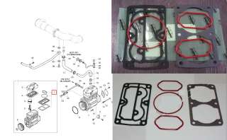 Рем.к-т прокладок воздушного компрессора DL08 Novus D75