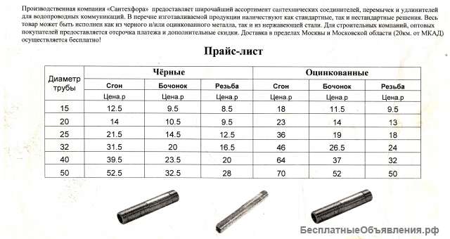 Соединители, перемычки, удлиннители и сгоны