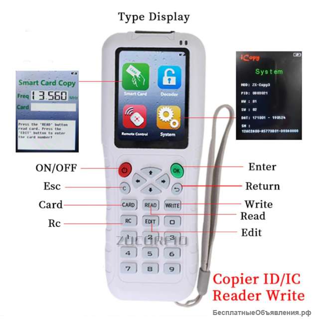 Дубликатор RFID карт RFID с полной функцией декодирования