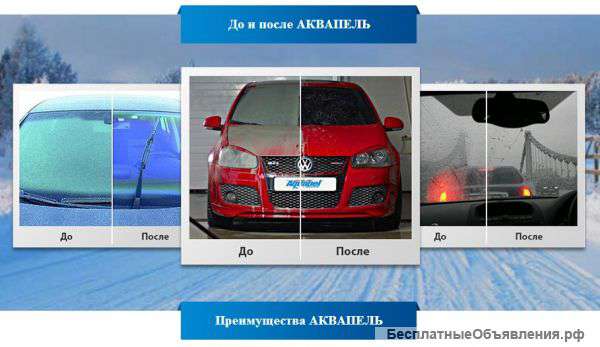 AquaPel средство для обработки стекла автомобиля