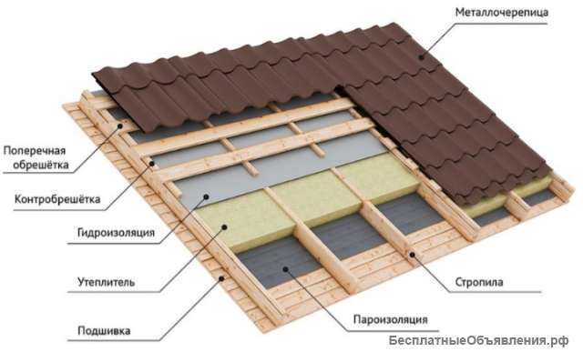 Кровля, фасад, забор