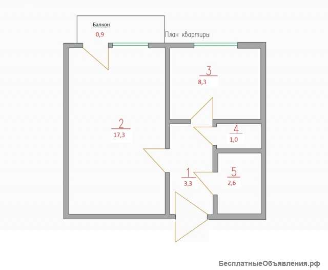 Однокомнатную квартиру в г.Джанкой