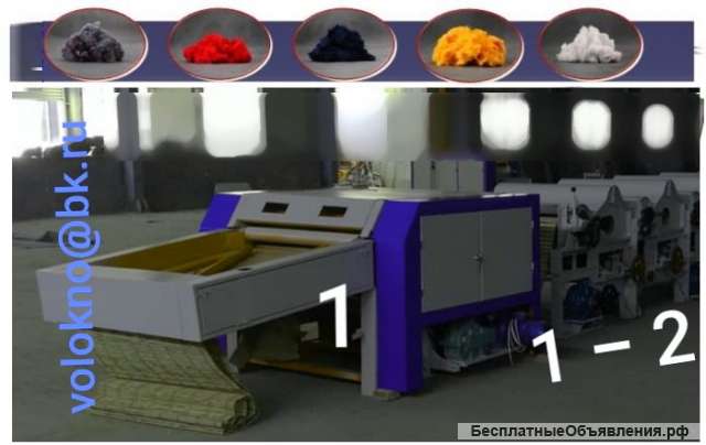 Оборудование переработка текстильных материалов