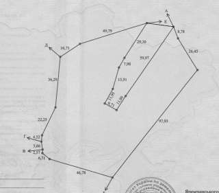 Участок и дом в Карпатах г. Яремче
