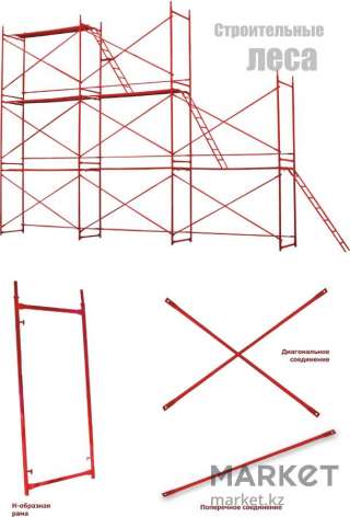 Строительные леса