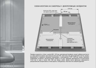 Если Вы ищете новую тему для бизнеса, ловите