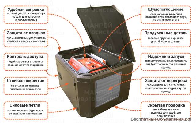 Шумозащитный кожух, контейнер для генератора
