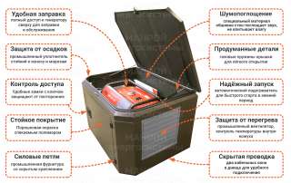 Шумозащитный кожух, контейнер для генератора