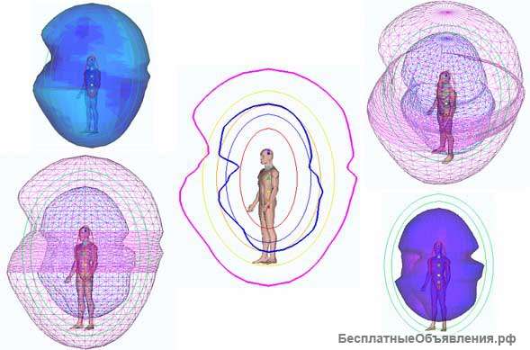 Диагностика Ауры. Пробои, оттоки, проклятия.