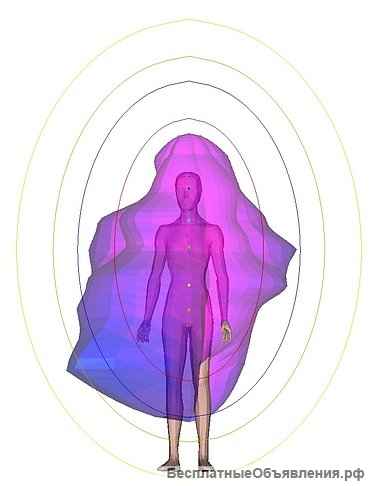 Диагностика Ауры. Пробои, оттоки, проклятия.