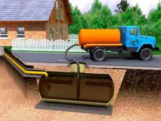 Прочистка канализации. Услуги Ассенизатора.