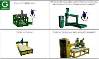Производство фрезерных станков с ЧПУ на заказ и иного производственного оснащения