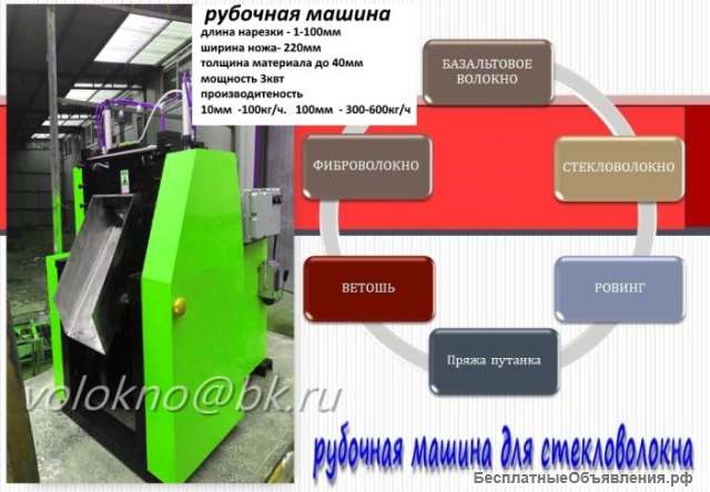 Гильотина шерсть, лен, хлопок, химВолокно, стеклоТкань