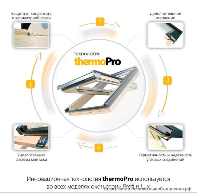 Мансардное окно